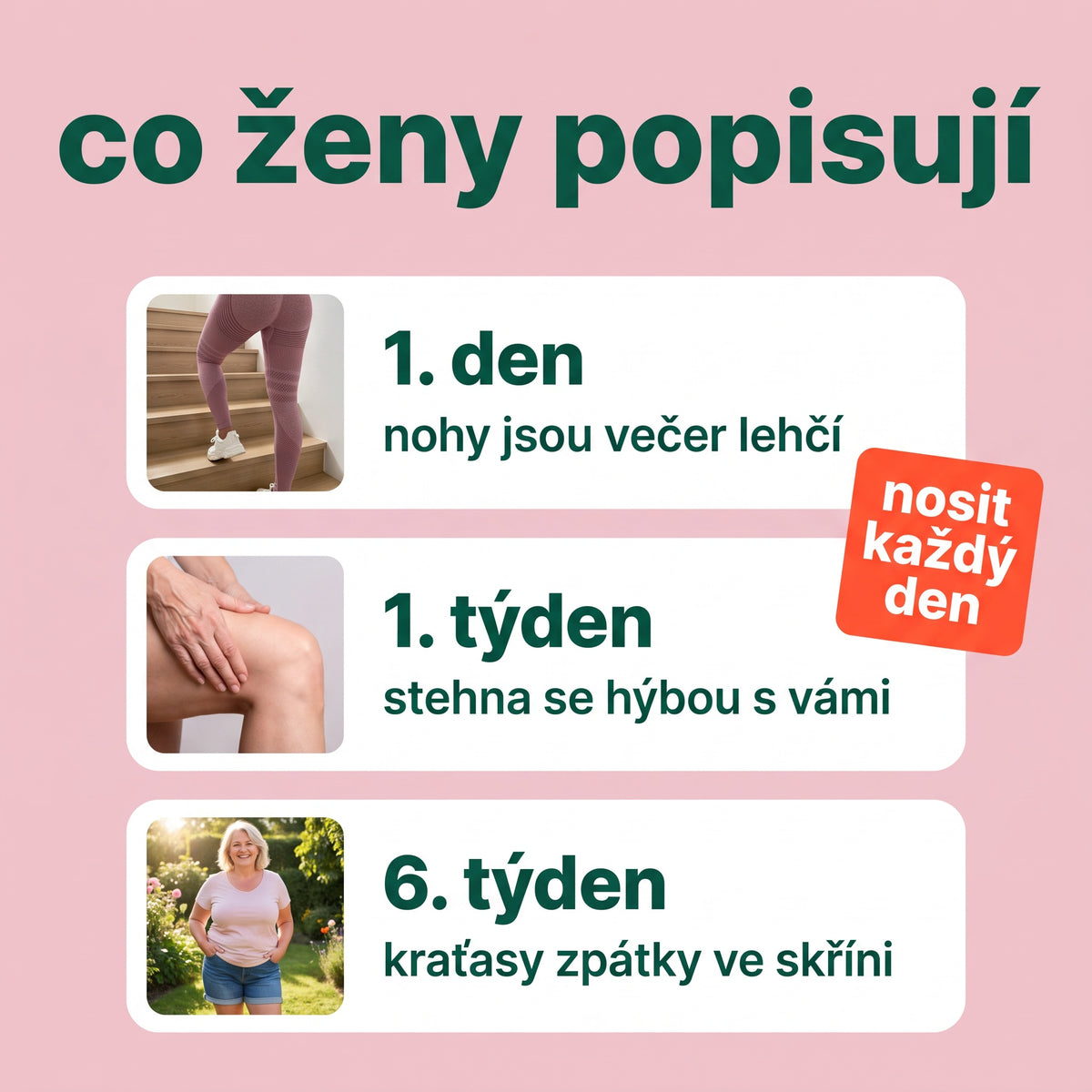 Co ženy popisují